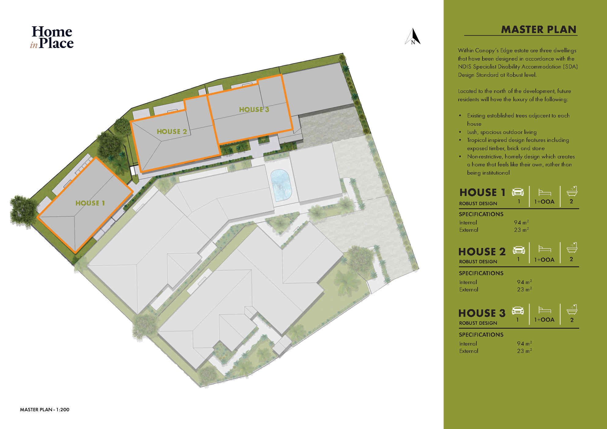 220513 SDA HOME IN PLACE ROBUST BROCHURE_Page3